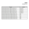 Tlumící rohož UniPad S650 200 x 100 x 2,5 cm, černá