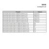 Tlumící rohož UniPad S850 200 x 100 x 0,6 cm, černá