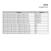 Tlumící rohož UniPad S850 200 x 100 x 0,8 cm, černá